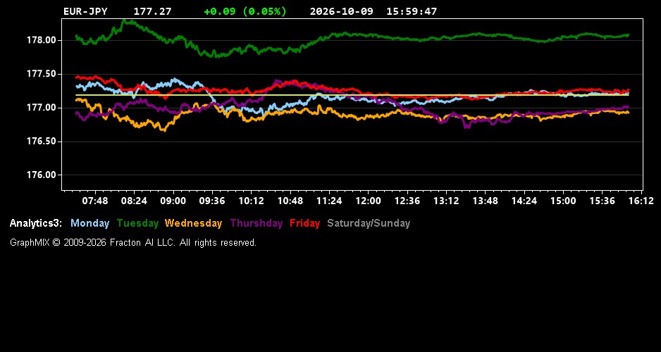 eur-jpy.jpg